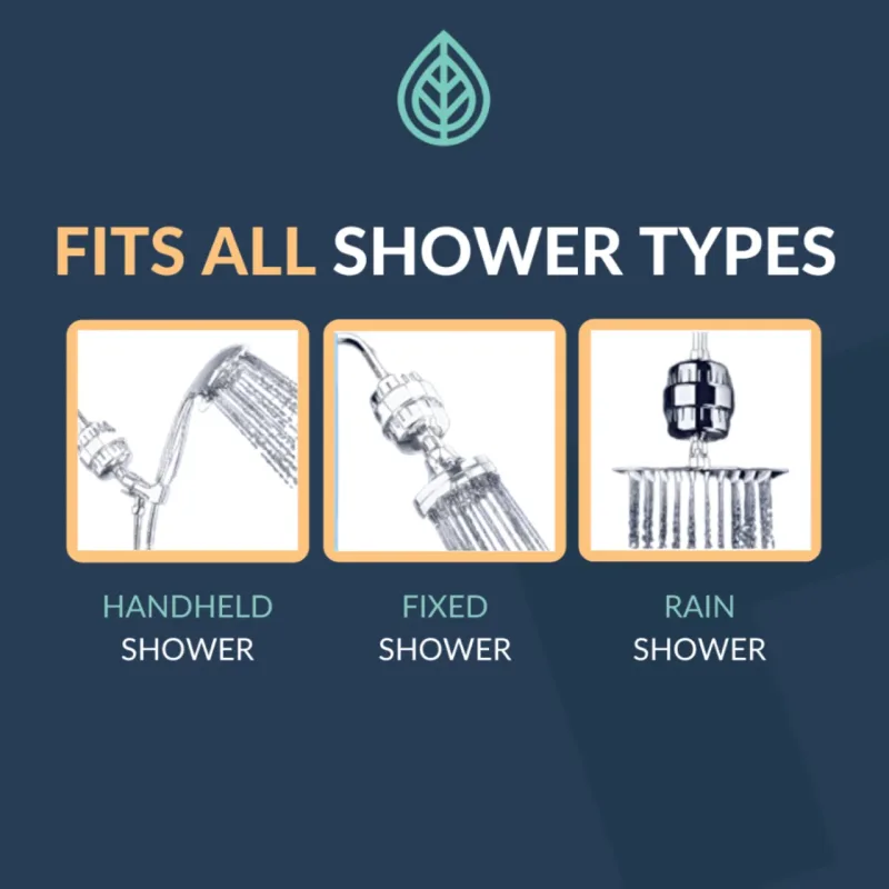 Shower Filter